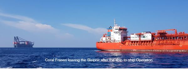 Titan LNG Performs Largest LNG Bunkering in the World